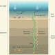 Illustration for article titled The seafloor is home to a vast electrical network created by bacteria